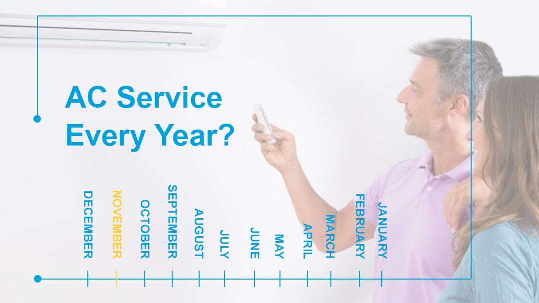 Is it necessary to service ac every year