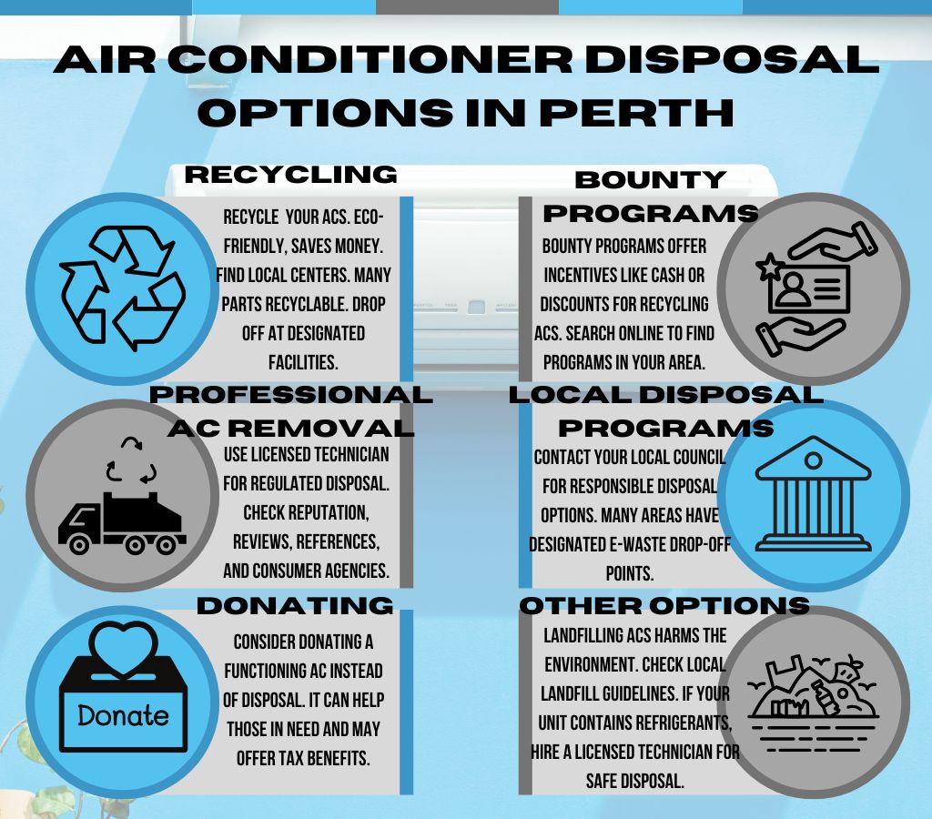 air conditioner removal