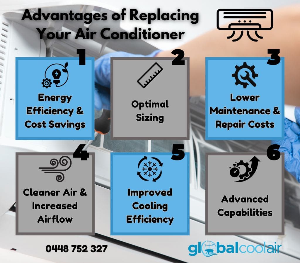 when to replace air conditioner