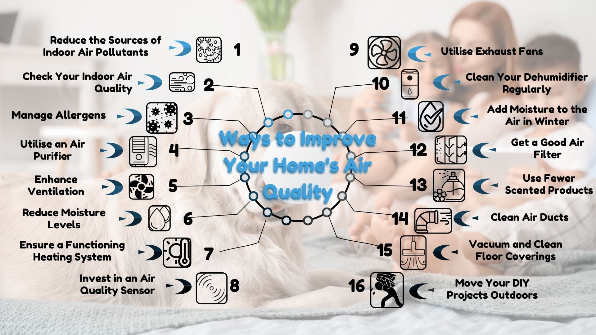 How to Improve Indoor Air Quality at Home