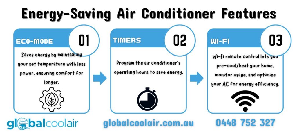 energy efficient air conditioner features